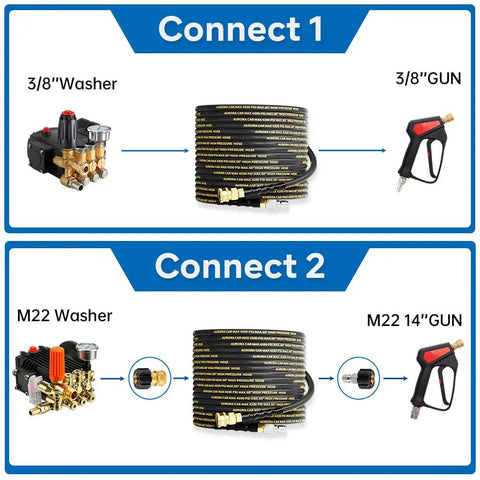 Connection diagrams for 50 Ft Pressure Washer Hose With 3 By 8 Inch Quick Connect, M22 adapters shown, heavy duty industrial grade.