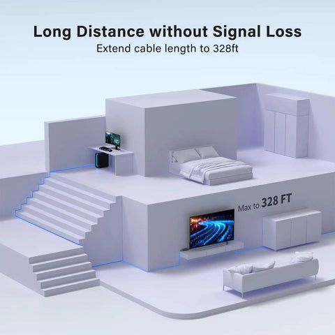 Diagram showing 10Gbps Ethernet Extender Pack For Cat8 Cat7 Cat6 Cat5 Cables 328 Feet Long Distance Aluminum Alloy Shell 2 Pack RJ45 Couplers in use