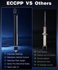 Chevrolet Avalanche 1500 Silverado 1500 Suburban 1500 GMC Sierra 1500 gas shock absorber vs old shock.