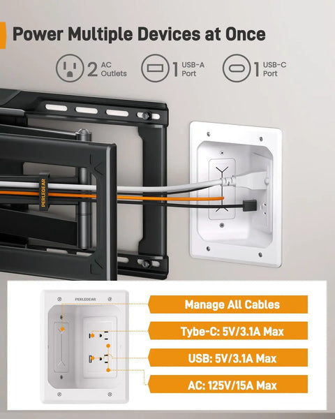 TV In Wall Cable Management Kit with USB and Type C ports showing power outlets for wall mounted TVs with recessed power