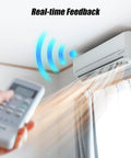 Real-time feedback feature of Replacement DC Brushless AC Motor For Midea Inverter Indoor Unit, 310V 58W 1350R/Min CCW