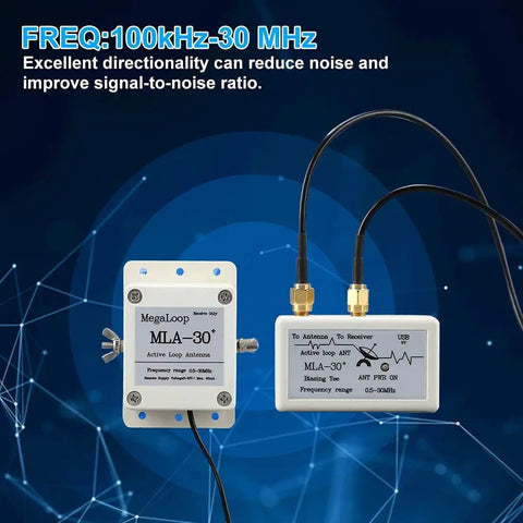 Close-up of MegaLoop Active Loop Antenna 0.5-30MHz For Ham SDR with built-in low noise amplifier on blue background