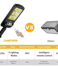 Comparison of Ultra Bright 120 LED Solar Street Lights Pack with remote control and IP67 rating next to alternative model.
