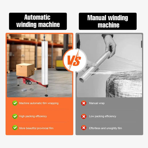 Automatic vs Manual Semi Automatic Electric Stretch Film Dispenser For Pallet Wrapping With Heavy Duty Build, 25W Motor, 110V