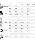 PG25 Waterproof Cable Gland Joints With Gasket Adjustable Lock Nut Connector Black For 16 To 21mm Cables 6 Pack IP68 Seal Salt Water Resistant Heavy Duty diagram with body, seal, washer and lock nut
