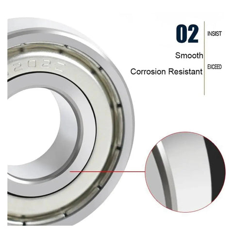 Close-up of Pro Grade Deep Groove Ball Bearing 16003ZZ 17x35x8mm S16003ZZ double shielded with two-sided metal covers.