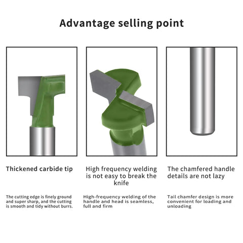 Close-up of keyhole router bits highlighting thickened carbide tip, high-frequency welding, and chamfered handle design advantages.