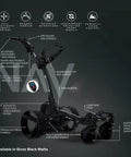 All Terrain Electric Golf Cart With Remote Control, Motorized Push Caddy built smooth with adjustable handle and features.