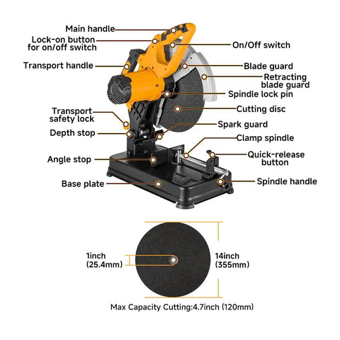Diagram of 14 Inch Metal Cutting Chop Saw 2600W Heavy Duty Electric Cut Off Machine With Saw Blade For Steel Iron Rebar And Thick Pipes Industrial Copper Motor Delivers Beast Power For Pro Workshop Use, showing labeled components