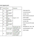 Control signal port diagram for Integrated Servo Stepper Motor With Closed Loop Controller And 1000 Line Encoder, CNC machines, 3D printers