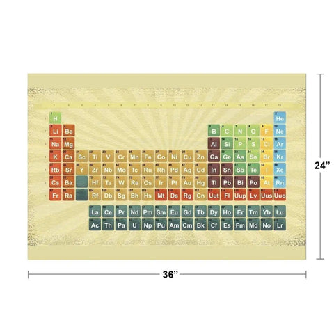 Textured Periodic Table Of Elements Poster For Chemistry Class Laminated 36 By 24 Inch Wall Chart Dry Erase Teaching Study Aid