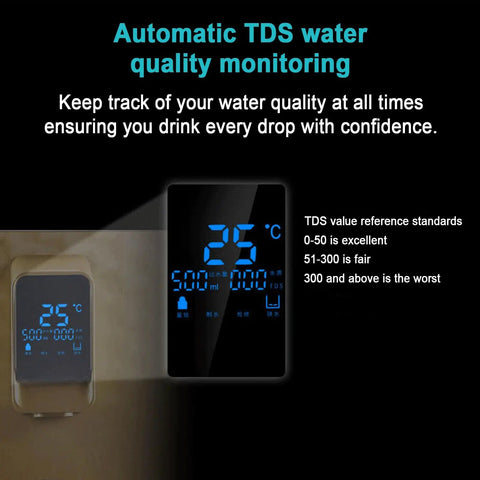 Wall Mount Office Water Dispenser With Mains Feed, LED Real Time Display, Automatic TDS Water Quality Monitoring, Black