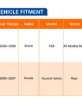 Vehicle fitment chart for rear wheel hub bearing assembly Acura TSX Honda Accord, applicable to 2004-2008 TSX and 2005-2007 Accord Hybrid.