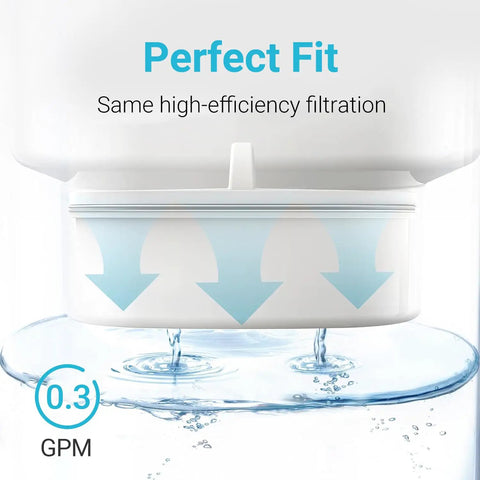 Top Tier Water Filter Replacement For Waterdrop Pitcher And Dispenser Systems PF-01A with efficient filtration arrows