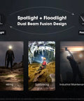Product display showing Rechargeable Focusable Headlamp With Red Light Switch Between 1800 Lumen Spotlight And 1400 Lumen Flood for various activities.