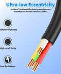 Eighteen Gauge Four Conductor Solid Sprinkler System Wire 50Ft With PVC Jacket showing copper conductors and insulation layers.