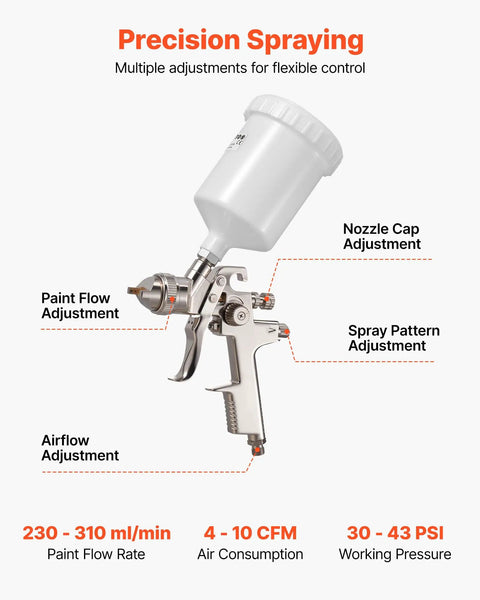 Heavy Duty Lvlp Air Spray Gun Featuring Gravity Feed Cup And Quick Swap Nozzles For A Hella Smooth Automotive And Wood Finish Includes Built In Pressure Regulator For No Fuss Shop Work with adjustments for paint flow, airflow, and spray pattern.