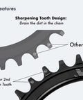 104Mm BCD Round Oval Bike Chainring showing sharpening tooth design for better chain dirt drainage