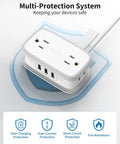 Two Pack GaN USB C Power Strip With 45W USB C Ports, shown with outlets, retractable cord on shield icon, protection features displayed.