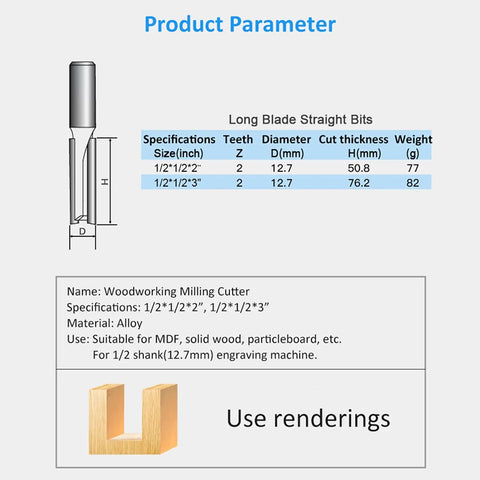 Must-Kill 1/2 Inch Shank Flush Trim Router Bit For Woodworking Pros specifications chart with size, material, and use details.