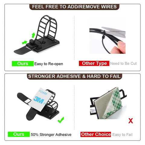 Comparison of Neat Adhesive Cable Management Clips And Zip Ties Kit with strong 3M adhesive against another type, showing reusability and durability.
