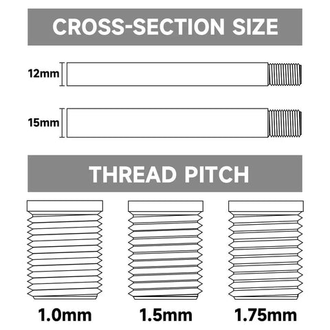 Cross-section and thread pitch diagram for Bike Hub Thru Axle Adapter For RockShox Boost Forks With Quick Release.