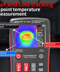Front view of All In One Thermal Imaging And Digital Multimeter For Electricians And HVAC Pros, 96 By 96 IR Resolution, VOx Sensor, 50m Range, From Minus 4F To 1022F, 25000 Counts, showing hot and cold tracking with 3-point temperature measurement on screen.