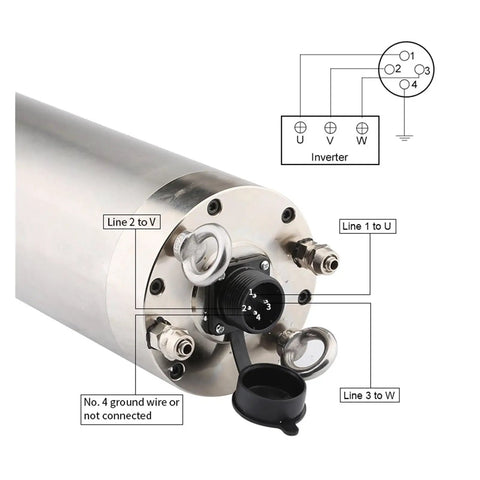Badass Heavy Duty Cnc Spindle Motor With Er32 Collet 7.5KW 380V Water Cooled Design connection detail and configuration guide.