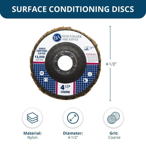 4-1/2 Inch Type 29 Surface Conditioning Flap Discs For Angle Grinders, 7/8 Inch Arbor, Coarse Grit, 5 Pack, Ideal For Blending, Grinding, Sanding And Polishing Metal Surfaces, Deburring And Light Stock Removal