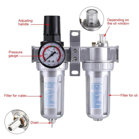 All In One Dual Unit Pneumatic Air Treatment System with regulator, filter, lubricator showing pressure gauge, drain, and oil filter.