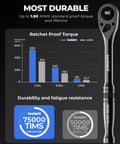 Graph showing durability and torque comparison of One Quarter Inch Drive Ratchet With Ninety Tooth Gear Ultra Compact Low Profile Head.