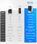 GC-03 Geiger counter handheld with color display (front view) shown in NR/EMF/EF monitoring infographic