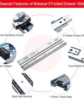 Composite image of 6 features of 22 Inch Full Extension Ball Bearing Drawer Slides Side Mount 5 Pair Heavy Duty Zinc Plated Steel