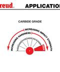 12 Inch Aluminum Cutting Blade With TiCo Carbide For Non Ferrous Metals, Thin Kerf 0.110 Inch, 96 Teeth, carbide grade diagram