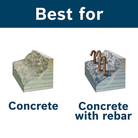Bosch HC5091 SDS-max Speed-X carbide rotary hammer bit for concrete drilling; two concrete blocks, one with rebar.