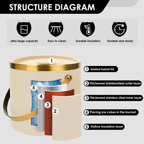3L Double Wall Insulated Stainless Steel Ice Bucket With Scoop For Cocktails And Bar Parties structure diagram, beige-white