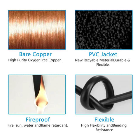 Workhorse 3 Conductor 18 AWG Copper Wire Extension Cord 100 Ft Black PVC Coated Flexible Power Cable material details