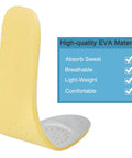 Replacement Insoles For Hey Dude Wally Shoes, Ultra Lightweight EVA Cushioned Inserts For Men, Adds All Day Comfort