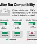 Miter Bar compatibility chart showing sizes for Premium Zero Play Table Saw Sled Kit Featuring Adjustable Miter Bar.