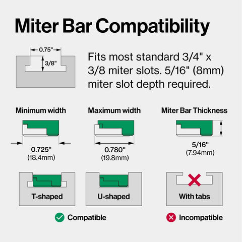 Miter Bar compatibility chart showing sizes for Premium Zero Play Table Saw Sled Kit Featuring Adjustable Miter Bar.