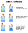 Diagram showing correct and incorrect installation of Smart WiFi Radar Level Sensor for Water Tank and Oil Tank