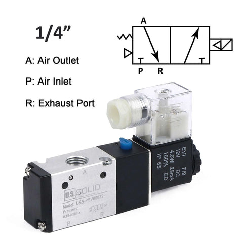 Compact 1/4 Inch NPT 3 Way 2 Position Pneumatic Solenoid Valve DC 12V With Aluminum Body IP65 Rated; diagram and label view