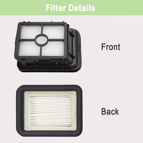 Front and back view of filters from Eight Pack Replacement Parts For CrossWave Pet Pro 2306A And CrossWave 1785 Series Vacuum Cleaner Includes Four Pack Brush Rolls And Four Pack Filters Compare To Part 1613568 1608684.