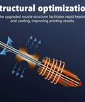 Structural optimization diagram of the 0.4mm Integrated Adventurer 5X Nozzle Kit for AD5X 3D Printer Hotend, showing heat flow.