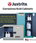 Heavy Duty Acid Corrosive Storage Cabinet Built Tough For Lab Techs Built To Last With Rock Solid Chemical Shield Panels And FM Approved Fire Safety Setup For Industrial Workspace Organization in gray and green.