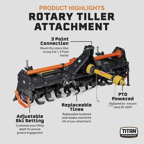 72 Inch 3 Point Rototiller Attachment For Category 1 Tractors, PTO Driven Cultivator With 540 RPM Gearbox, Replaceable L Shaped Tines