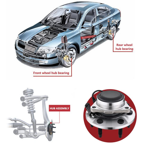 Front 2WD Wheel Bearing Hub And Bearing Assembly For Chevy Tahoe Silverado 1500 Suburban Avalanche Express 6 Lug With ABS Fits GMC Yukon XL 1500 Sierra Savana Cadillac Escalade 515054, diagram showing installation in vehicle with labeled front and rear wheel hub bearings.
