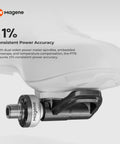 Close-up of P715 S Power Meter Pedals with One Percent Precision, showing dual-sided power meter spindle and embedded gyroscope.