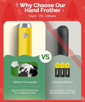 Comparison image showing Sweet Coffee Game Changer Sitting Pretty On Your Counter With This Rechargeable Electric Milk Frother And Stand.