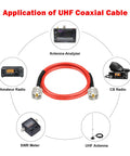 RG8X Jumper Cable 2ft Pack Of 2 Low Loss Coax With Copper Core And Double Shielding PL259 Male To Male 50 Ohm usage diagram